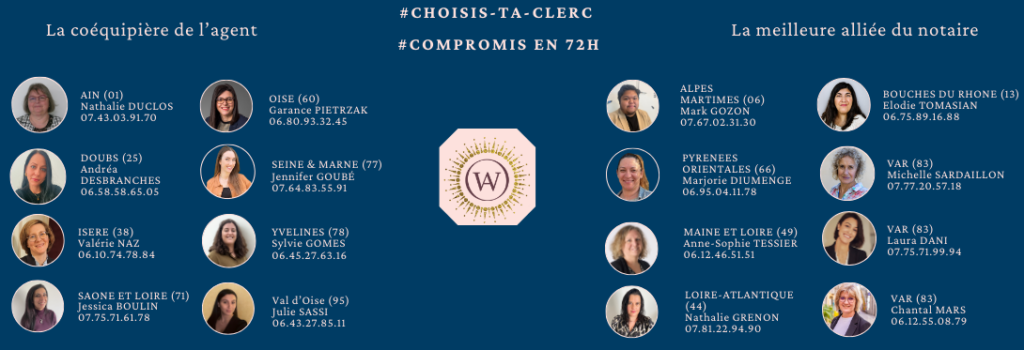Carte des clercs immobiliers en France présentant 15 professionnelles réparties sur 14 départements avec leurs photos, noms et coordonnées téléphoniques : Ain (01) Nathalie Duclos, Doubs (25) Andréa Desbranches, Isère (38) Valérie Naz, Saône-et-Loire (71) Jessica Boulin, Oise (60) Garance Pietrzak, Seine-et-Marne (77) Jennifer Goubé, Yvelines (78) Sylvie Gomes, Val-d'Oise (95) Julie Sassi, Alpes-Maritimes (06) Mark Gozon, Pyrénées-Orientales (66) Marjorie Diumenge, Maine-et-Loire (49) Anne-Sophie Tessier, Loire-Atlantique (44) Nathalie Grenon, Bouches-du-Rhône (13) Élodie Tomasian, Var (83) Michelle Sardaillon, Laura Dani et Chantal Mars. Slogans : La coéquipière de l'agent – La meilleure alliée du notaire. Hashtags #CHOISIS-TA-CLERC et #COMPROMIS EN 72H.